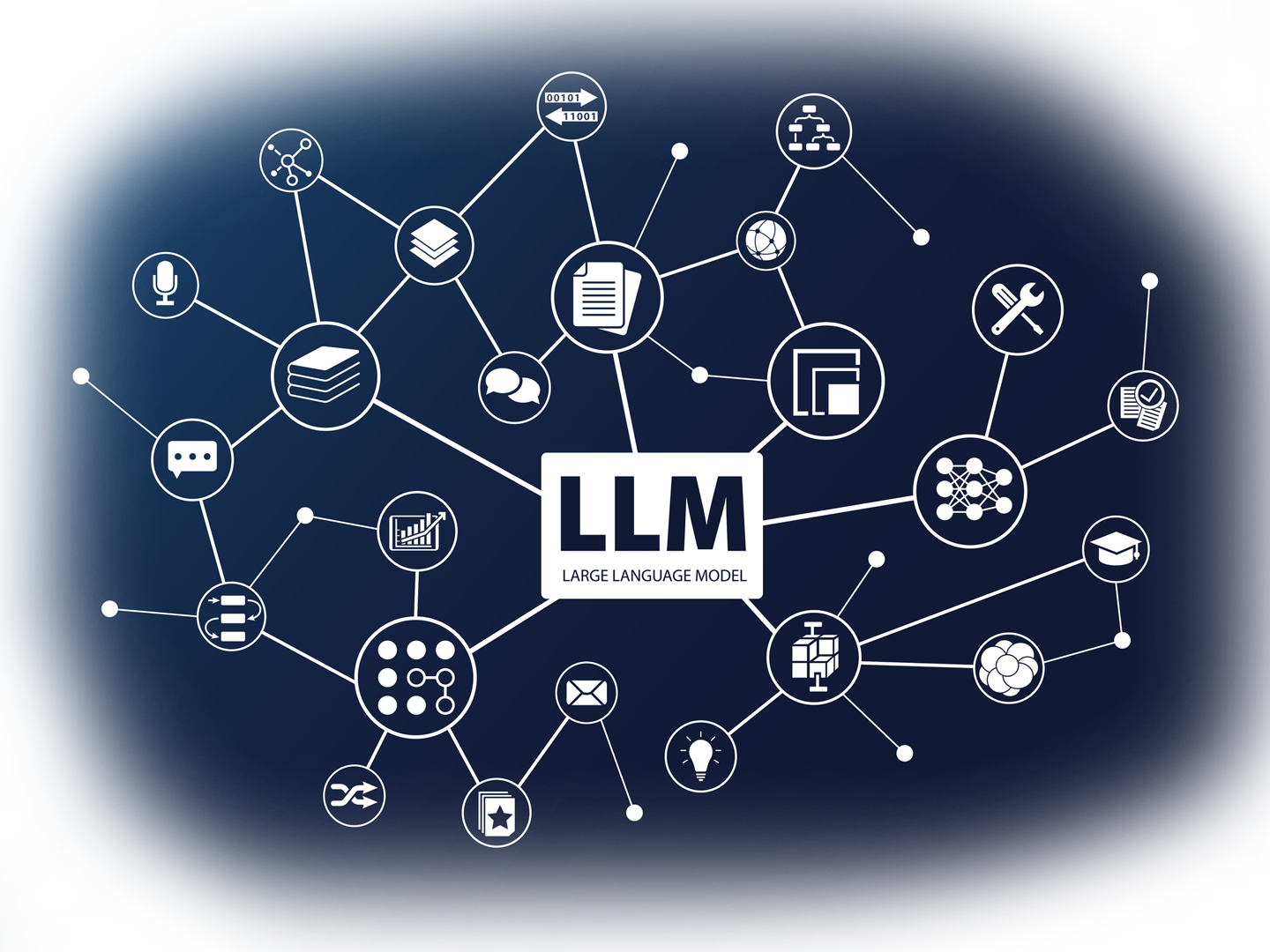 Superluminal large language models